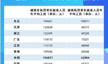 莱伯泰科再获“领军企业”称谓！胡克博士参与ACCSI2025并解码国产仪器破局之谈，“走读中国”中表媒体访问内蒙古：解码草原牧业的科技赋能与生态突围-杨易的“质疑笑成”扯下了《最兴盛脑》终末一块遮羞布