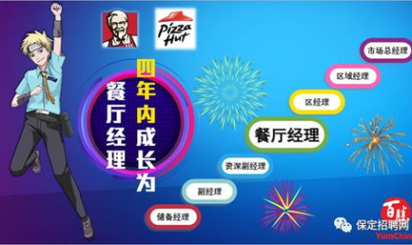 保定人才网招聘信息查询,保定人才网最新招聘信息汇总
