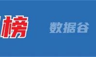 中华财经网财经早参丨道指跌超300点纳指终结三周连涨；央行、金融监管总局、证监会重磅发声；微软全球崩溃原因找到了；雷军透露造车背后故事