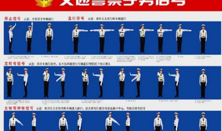 交警手势大全,掌握交通指挥,安全出行必备